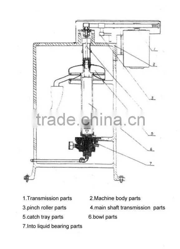 High speed clinical centrifuge GF 45-J