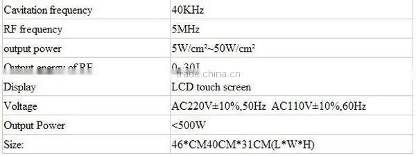 2015 ce approved 5 in 1 cavitation ultrasonic lipolysis slimming machines