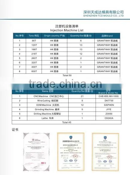 Shenzhen factory high quality hanging garment steamer