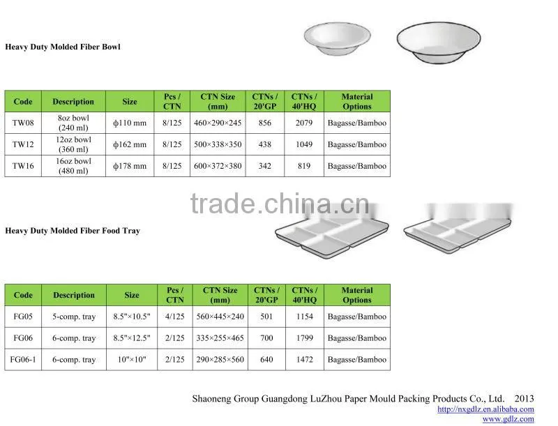 pulp food trays