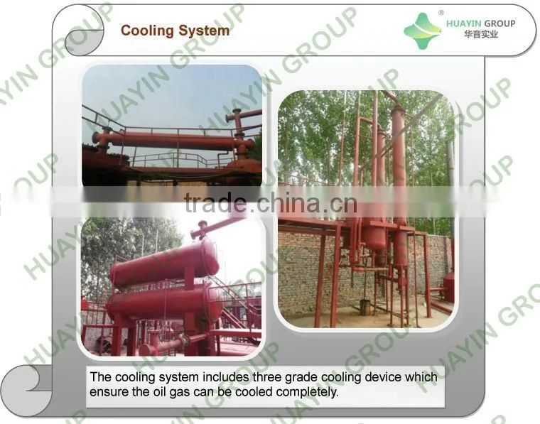 tyre and plastic pyrolysis machine, Scrap Engine Oil Distillation Equipment With 24KW Motor Work Rate