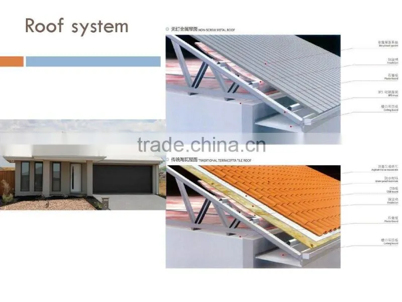 light steel structure kit house-1