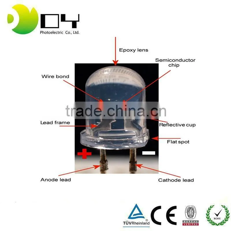 High Quality Through Hole Type Colored Round Oval Straw hat 5mm LED Diode