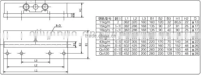 Shear Beam Load Cell sensor for railway scale
