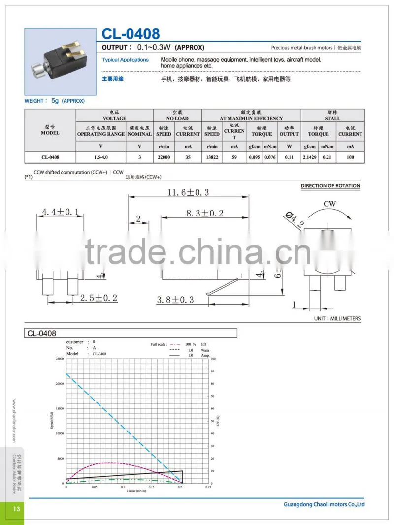 Precious metal-brush motor CL-0408 for Monile phone, intelligent toys, home appliances