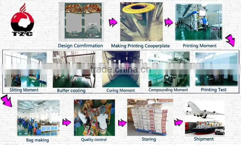 Printed Opp Bag,Opp Header Bag,Opp Header Packing Bag