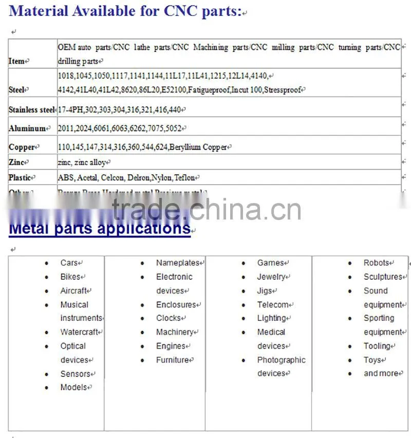 OEM light fittings parts CNC parts