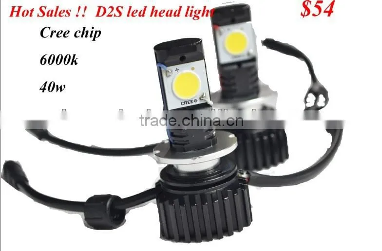 New Design!!high quality12v 20w 2000LM universal cg125 motorcycle head light
