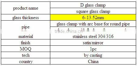 casting 1/2"stainless steel 316 glass clamp flat base