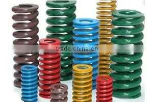die spring mould