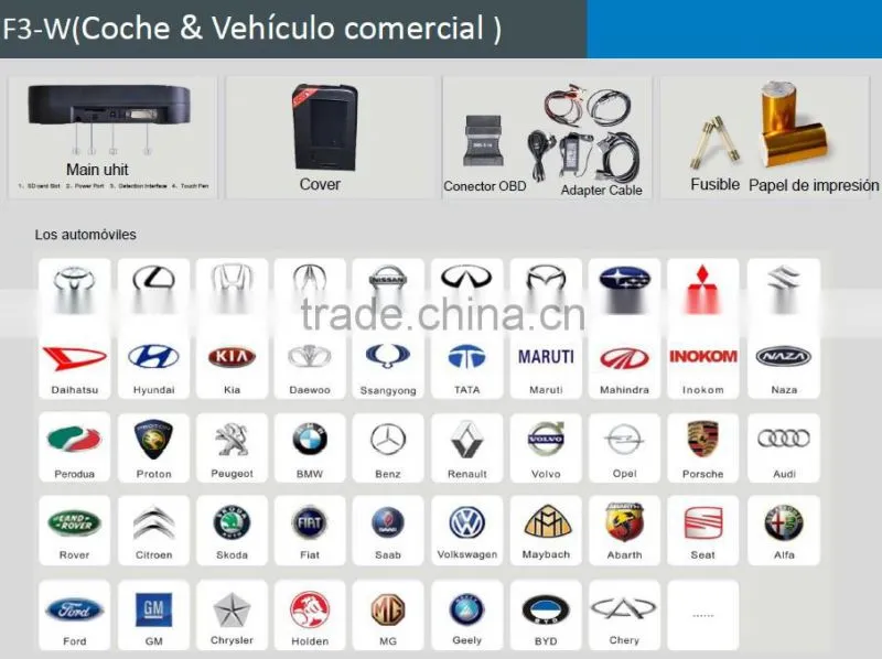 Highly recommend Gasoline & Diesel Auto Diagnostic Scanner F3-G auto scanner support Key program ,ECU reset and so on
