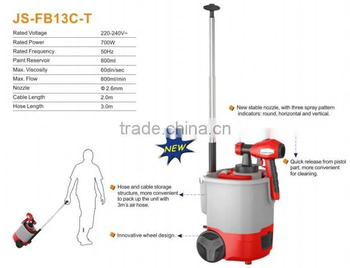 Frankever hvlp floor based 700w car washing paint spray gun