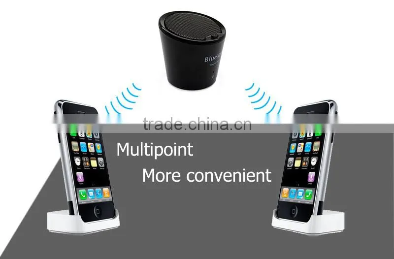 Birthday Gift Ideas Mini Wireless 2016 Latest Bluetooth Speaker