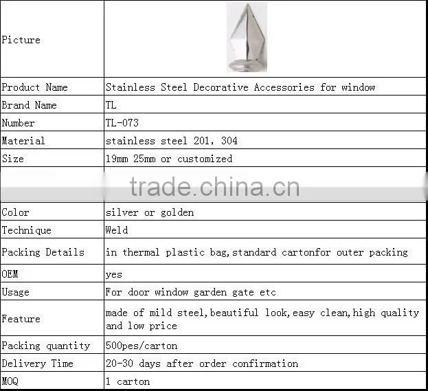 Stainless Steel Decorative Accessories for door