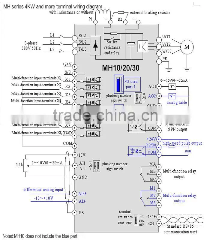 VFD drives AC China 220v 380v 75kw frequency inverter 50hz to 60hz