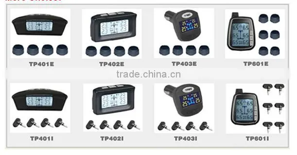solar power supply TPMS with life long energy conservation and easy instollation