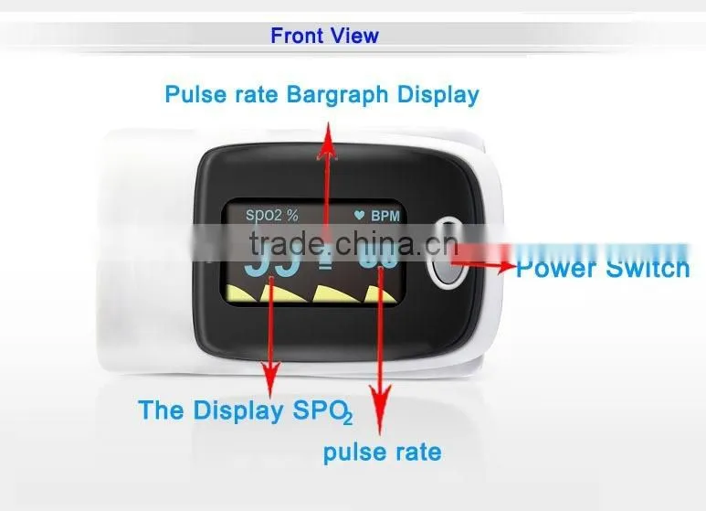 KYTO OLED oxymeter blood pressure monitor competitive price