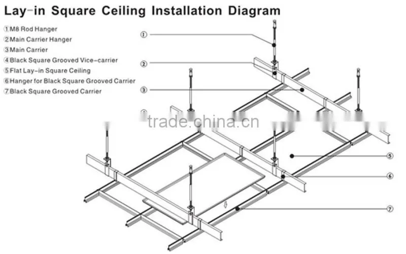 575 * 575mm High Installation Accuracy Aluminum Ceiling Tight Suspended Metal Ceiling False Ceiling Lay In Ceiling