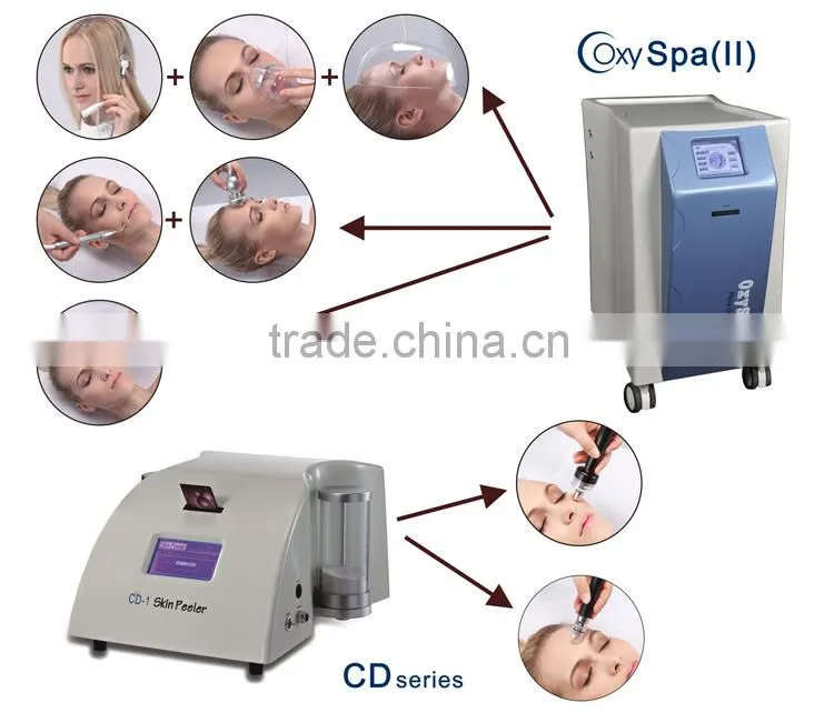 Most Popular PDT Microdermabrasion and Oxygen Beauty Equipment Using for Skin Rejuvenation