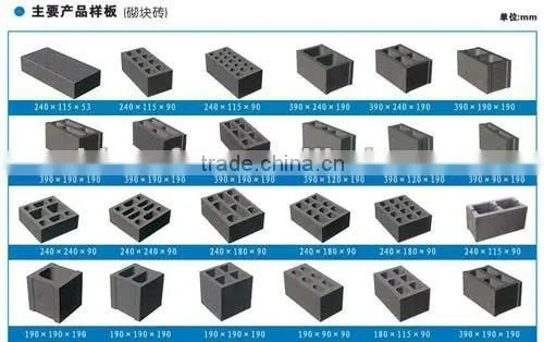 Brick making machine in brick plant site hot sale