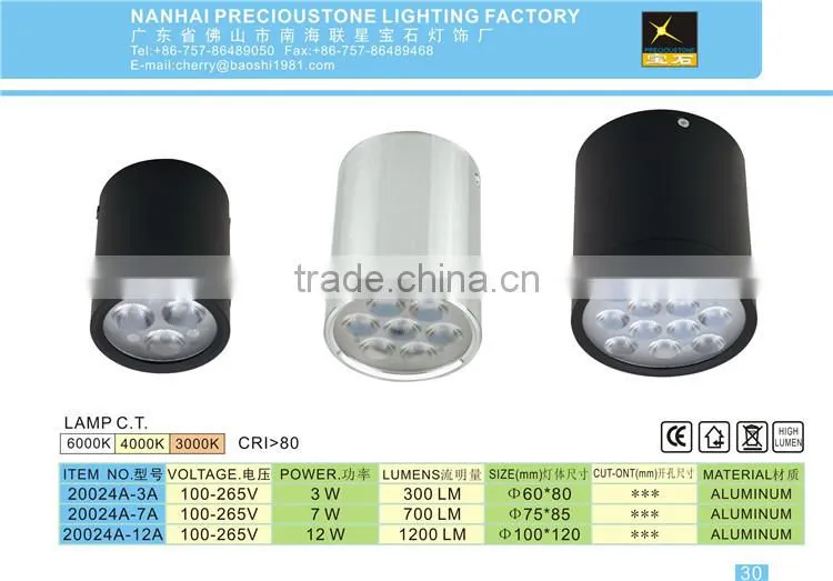 Factory price Shop Gallery 220v surface mounted round downlight led 30 50w