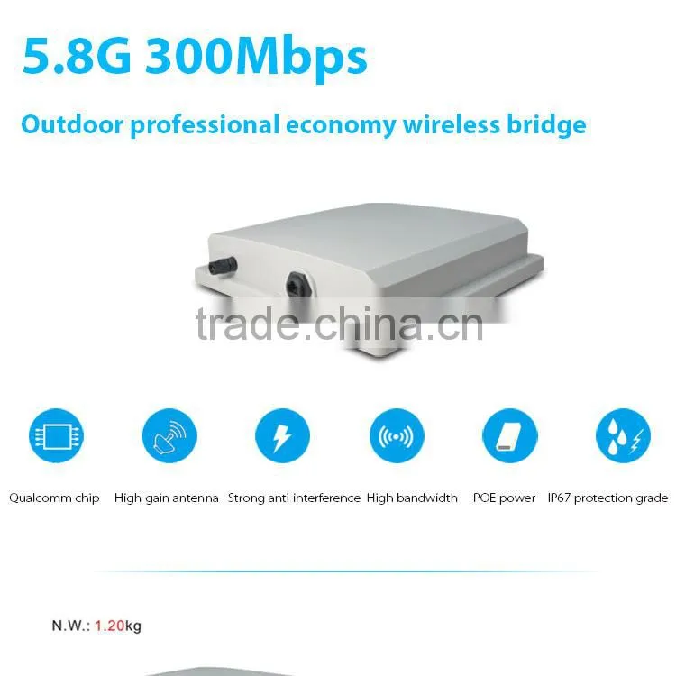 300Mbps MIMO Basestation wireless digital bridge