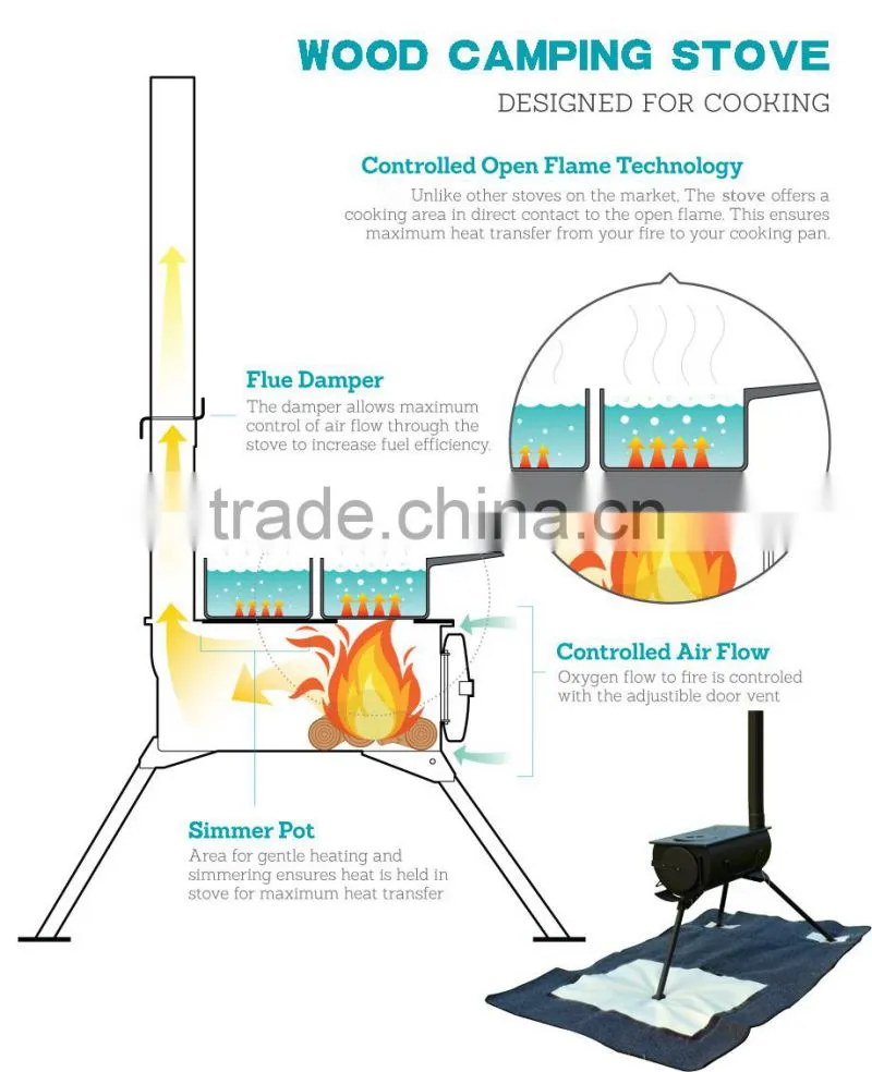 portable cold-rolling steel wood burn camping stove