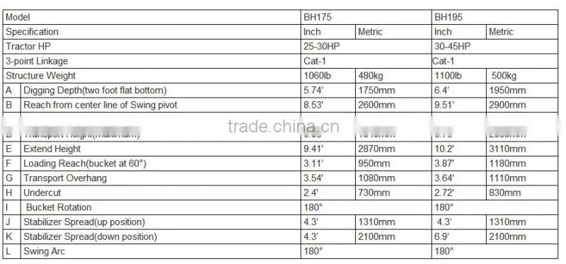 small garden side-shift irrigation pump for tractor loader backhoe excavator
