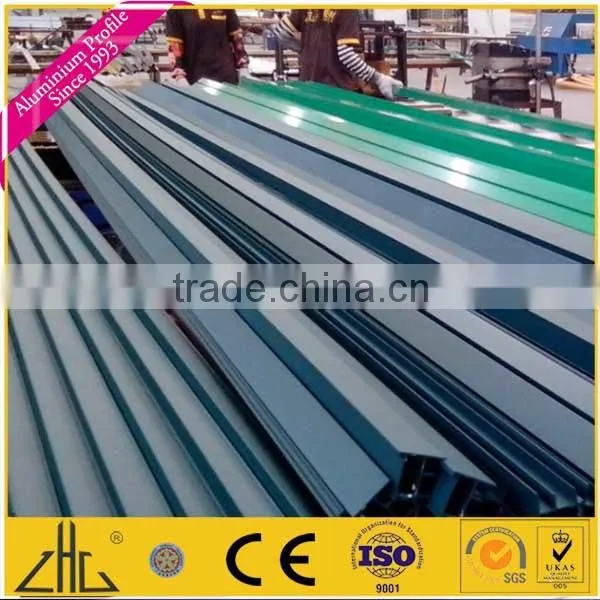supplier of aluminum profile,aluminum extrusion profile,types of aluminum profiles