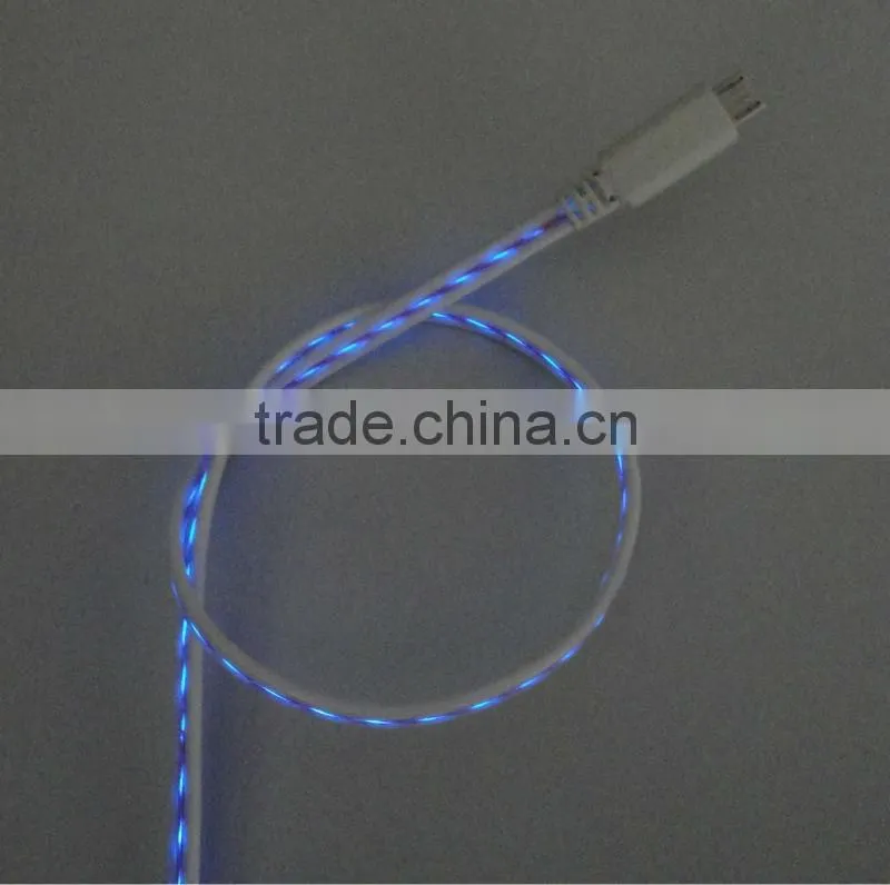 New technology el running wire manufacturer