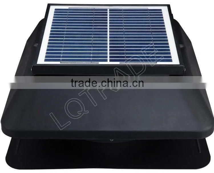 Roof-top Attic Fans powered by solar