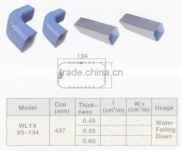 downpipe rollforming machine