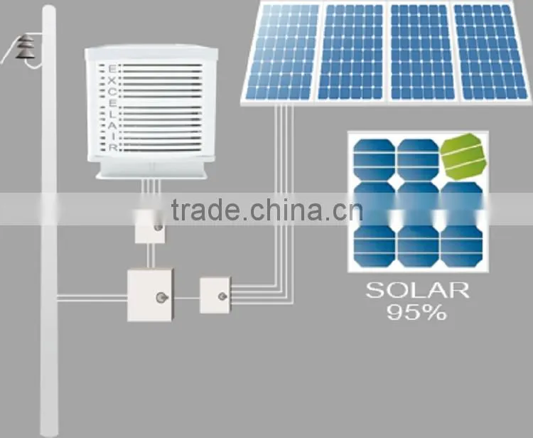 Solar power evaporative air cooler for factory air cooling