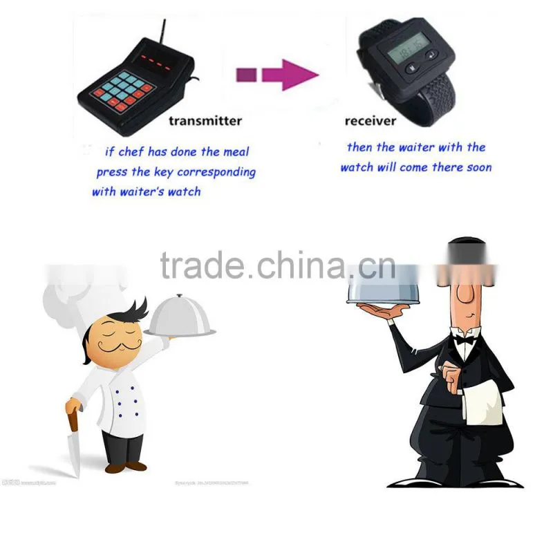 Hot Selling Convenient Restaurant Wireless Waiter Call Button System