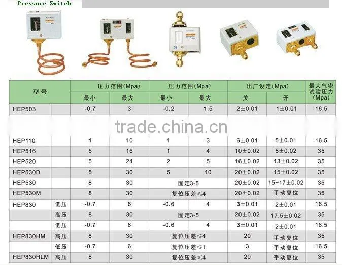 Air Pressure Switch