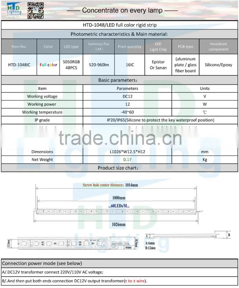LED 5050 48LED full color rigid strip with cover 1903IC 2801IC 6803IC 9883IC