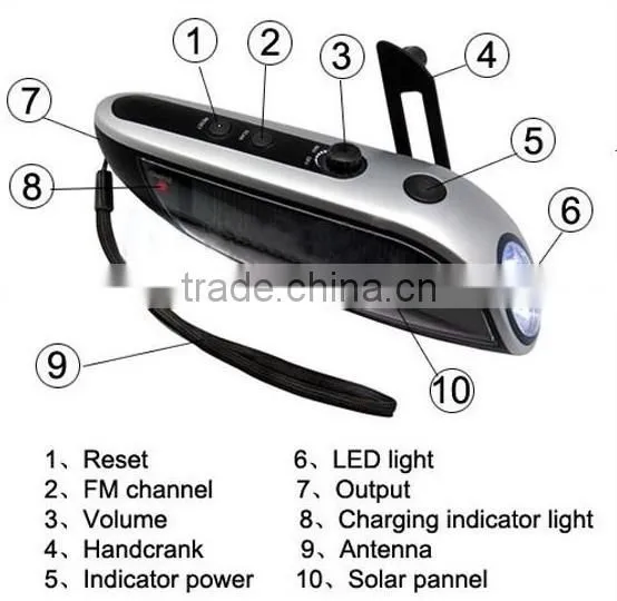 handle dynamo rechargeable led radio flashlight