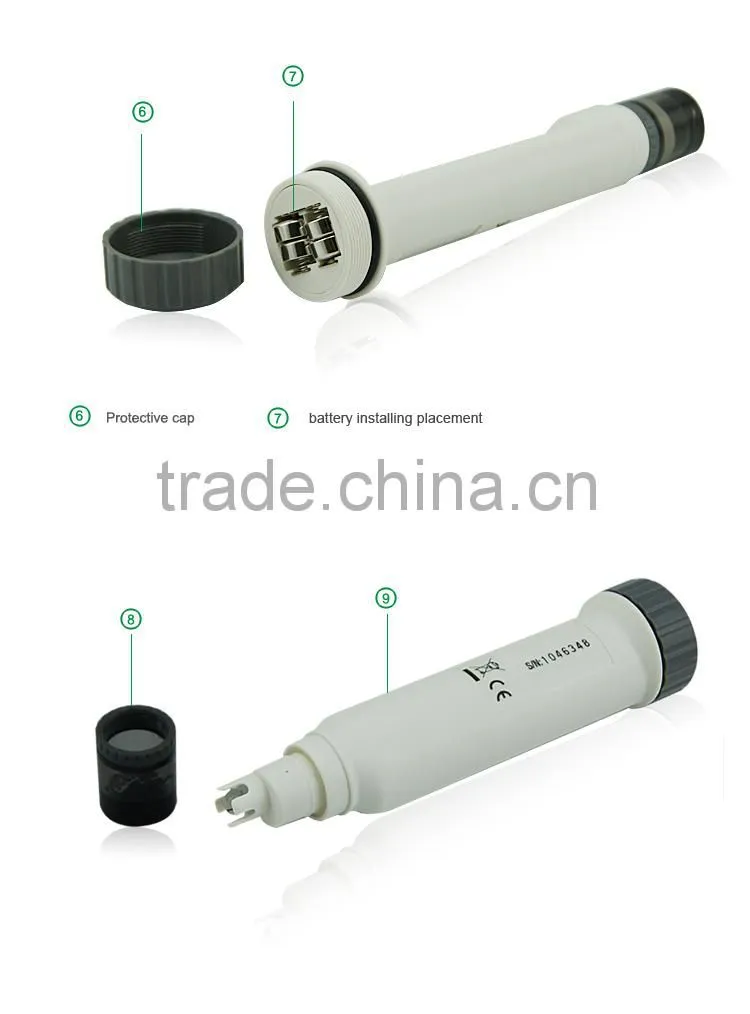 PH Meter Factory price Water Quality meter PH Tester