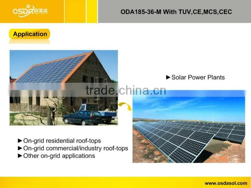 185W mono solar panel price