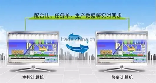 Control system for Dry mortar mixing plant