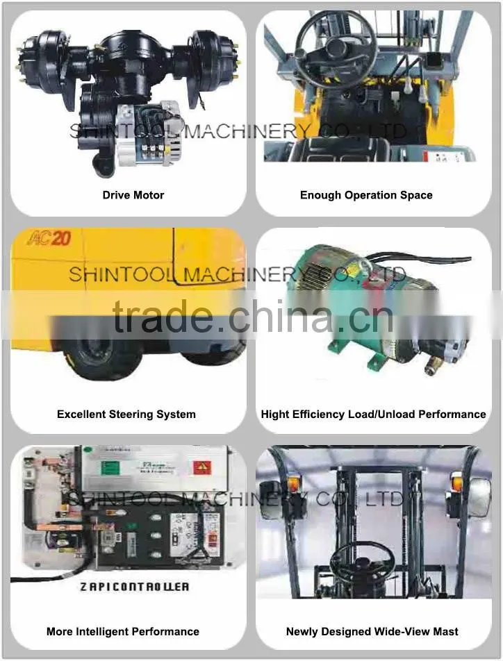 Zapi Curtis Controller 1.5-3.5ton Battery Forklift
