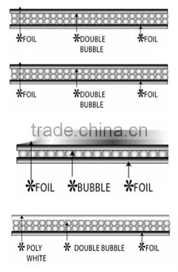 Aluminum Foil Bubble Thermal Insulation Roof Insulation Material