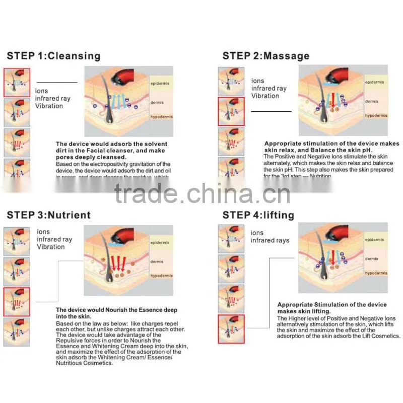 high frequency galvanic facial microcurrent face lift machine
