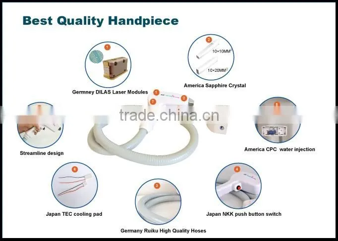 Medspa needed ipl diode laser hair removal machine with price