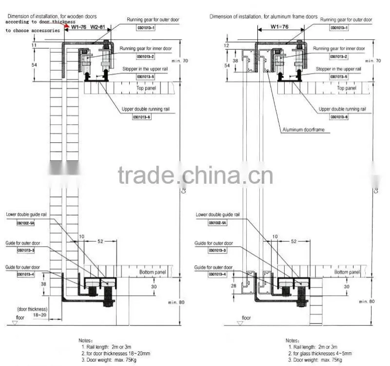 Outer-hanging wardrobe sliding door hardware for heavy door max door weight 75kg