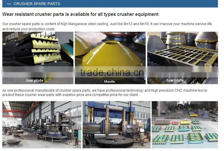 Mining Machine large capacity rock crusher machine /crusher rock hammer YA circular vibrating screen
