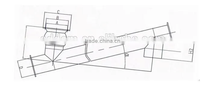 Stainless steel shaftless screw conveyor for powders