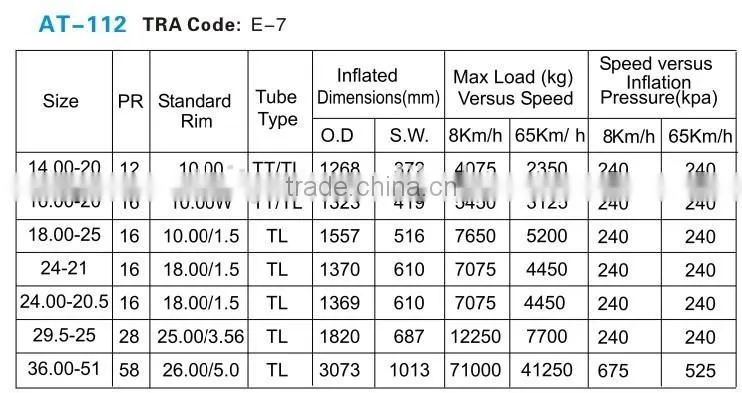 36.00-51 sand tires hot sale