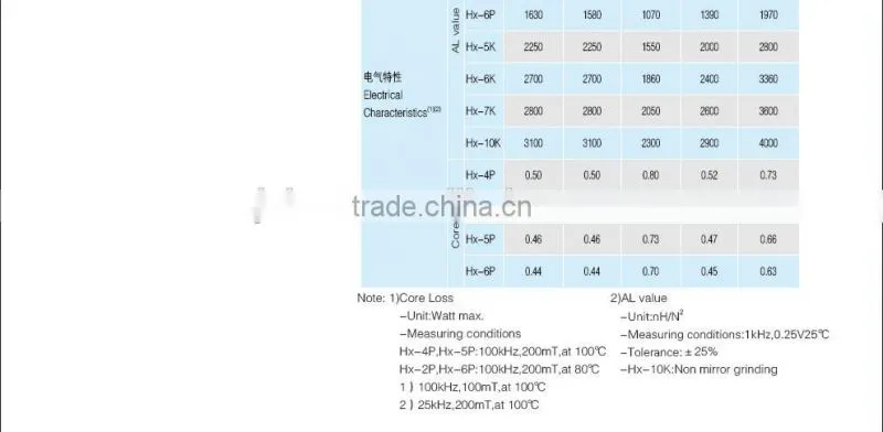 high frequency transformer EE soft ferrite core