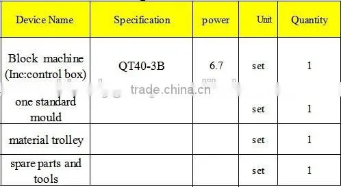 manual concrete brick making machine/ small block making machine for sale QT 40-3B(DONGYUE BRAND)